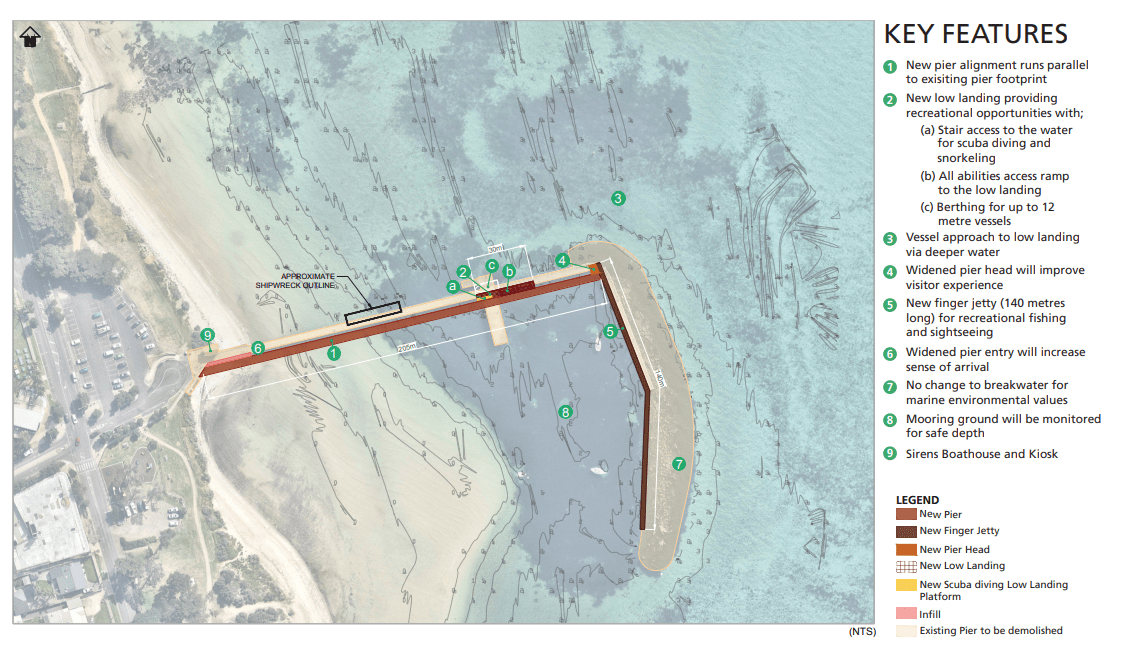 St Leonards Local Port Area Precinct Plan
