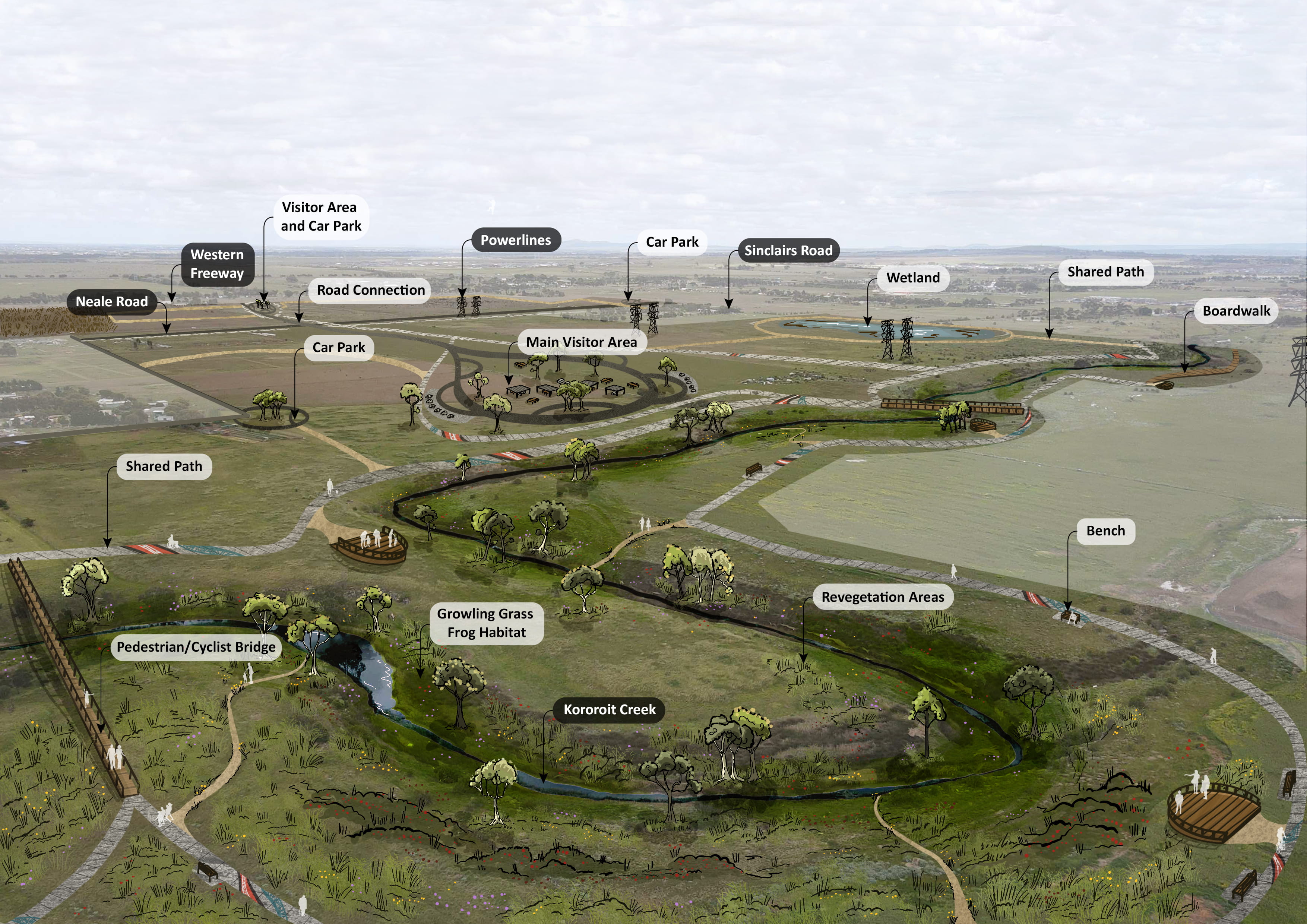 Labelled aerial view of a map of the future Werribee Township Regional Park 