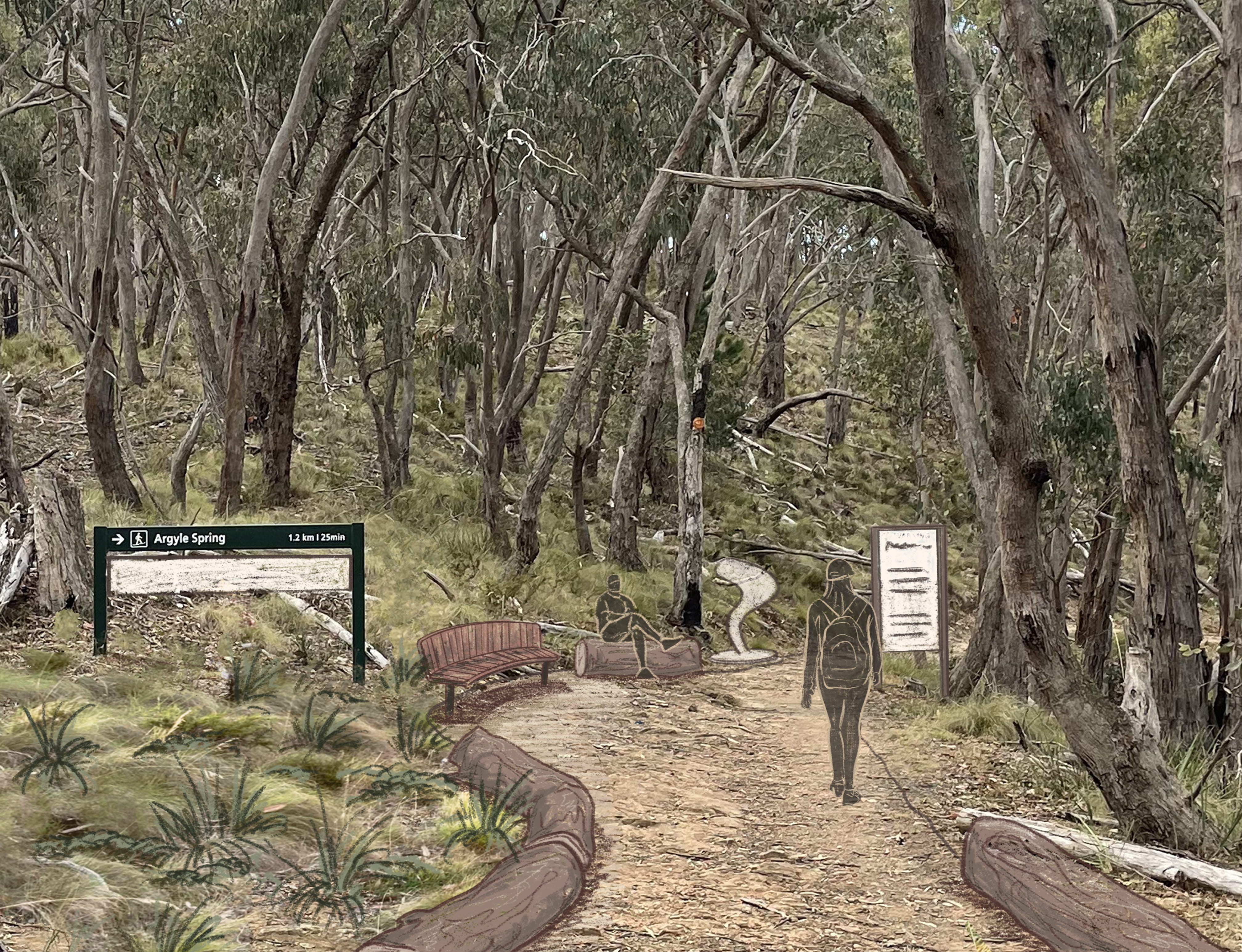 Photograph of path in forest with concept illustration of seating, logs, signs and people walking