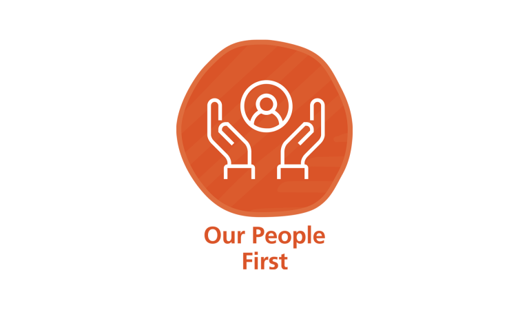 Infographic with the text Our People First
